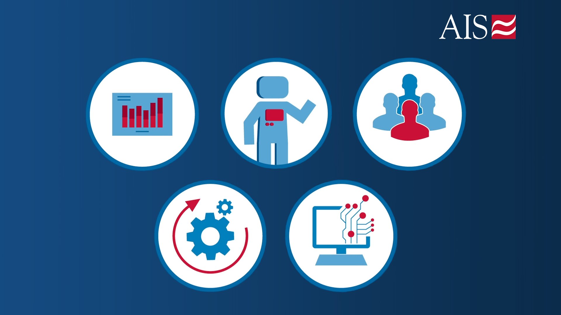 AIS Banking Transformation